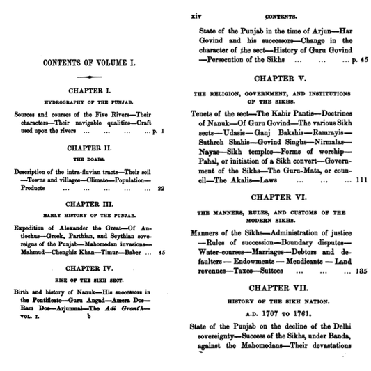 History of the Punjab, & the Rise, Progress, & Present Condition of the Sect & Nation of the Sikhs by Henry Thoby Prinsep - ramblingsofasikh